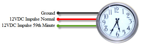 (2) Clock 3wire.jpg